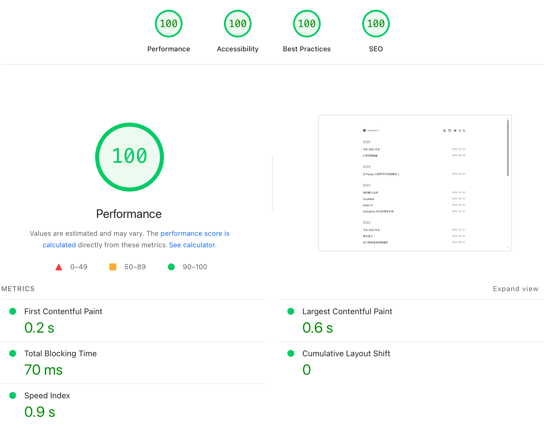 PageSpeed 满分报告 PageSpeed 满分:性能、可访问性、最佳实践和 SEO 均为 100